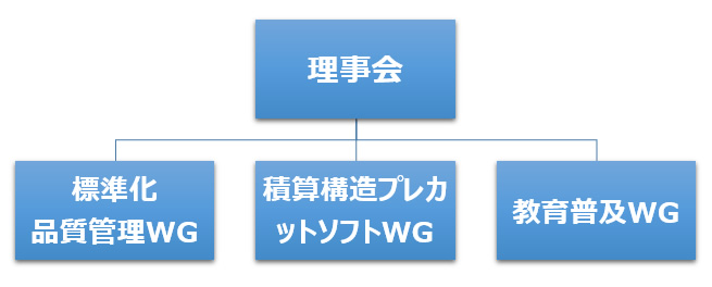 org_2016